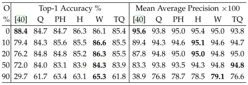 Ddn Tutorial Slides - Stunning Full HD Geometric Wallpapers | Free Download