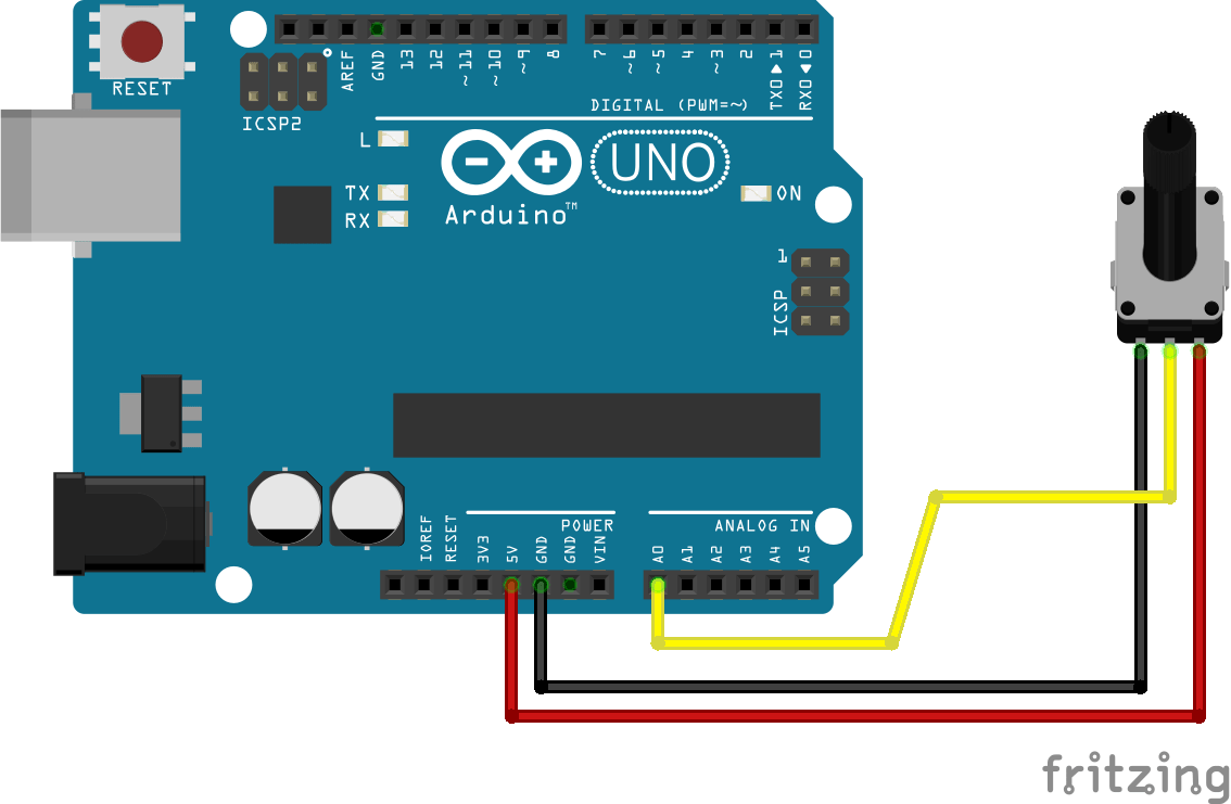 Arduinoで可変抵抗器のゆらぎを軽減する – jumbleat