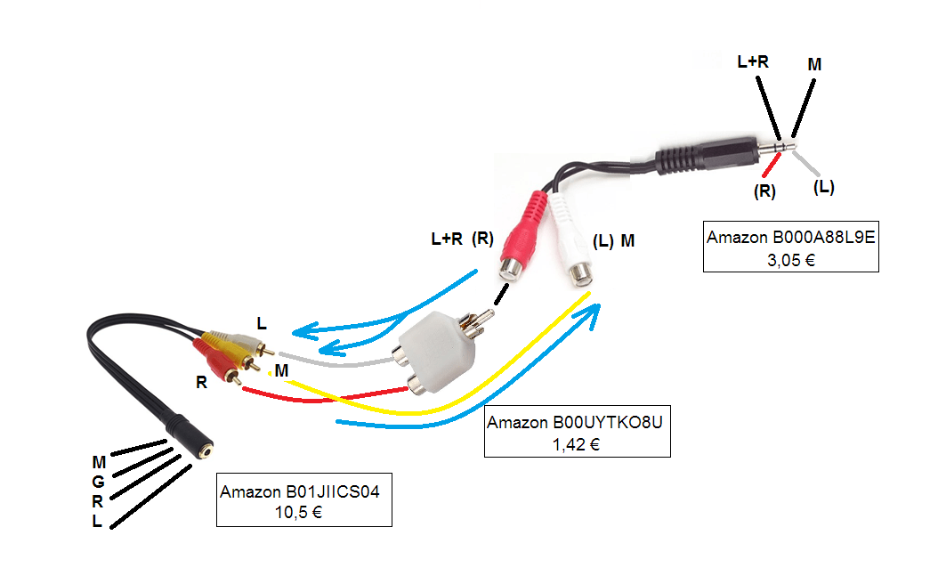 Pc Con Un Solo Connettore Cuffia Microfono Combo Hardware Upgrade Forum