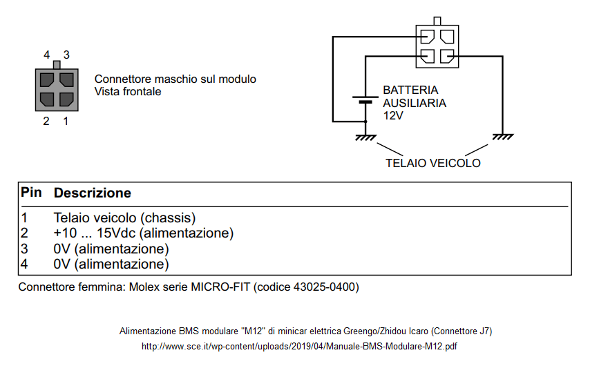Foto Con Annotazioni Dell Interno Bms Greengo Icaro Forum Sui Veicoli 100 Elettrici