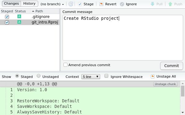 B Git Lesson Stat 5361 Statistical Computing Fall 2019 - Download Perfect City Art | Retina