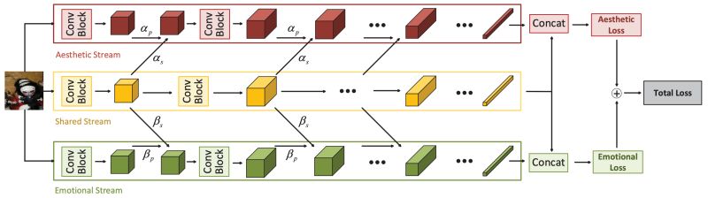 Github Junfish Iea Dataset Large Scale Images Dataset With Both - Space Backgrounds - Professional Ultra HD Collection