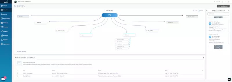 Ex2300 C Datasheet Pdf Network Switch Computer Network - Full HD Dark Designs for Desktop