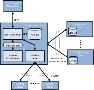 Contrail Architecture - Ultra HD Geometric Textures for Desktop