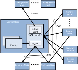 Contrail Architecture - Premium Colorful Texture Gallery - Full HD