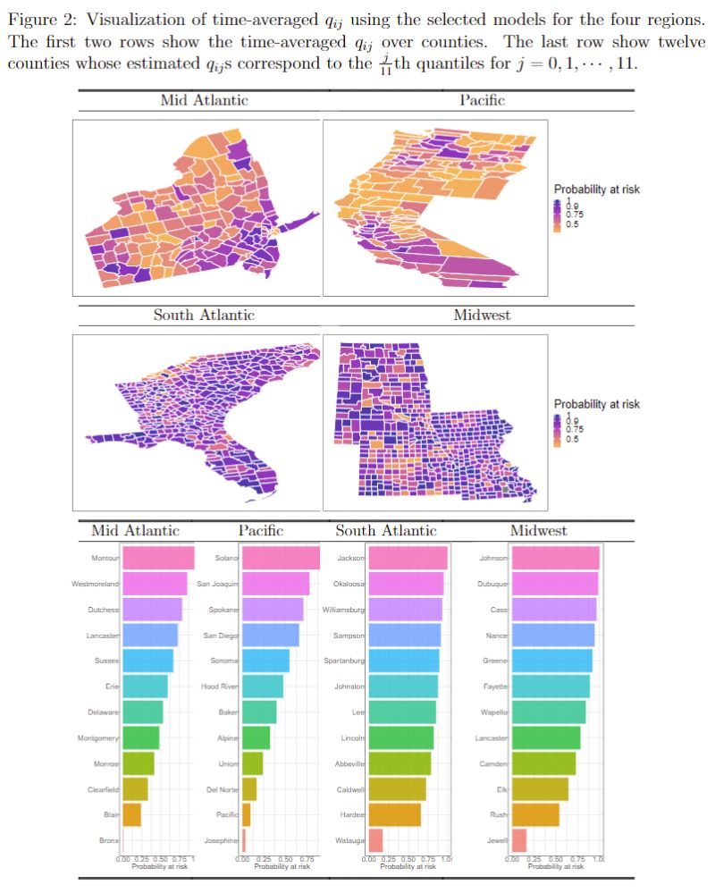 Pdf Spatial Data Mining In Epidemiology Research - 8K Mountain Photos for Desktop