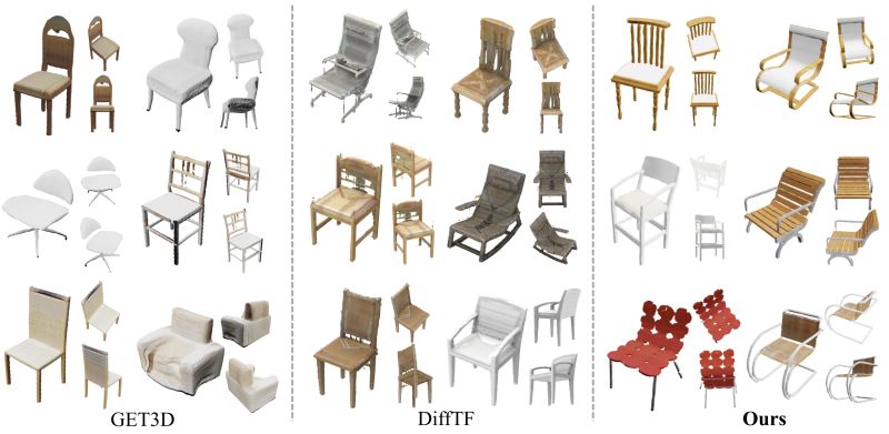 Diffgs - High Quality HD Vintage Designs | Free Download