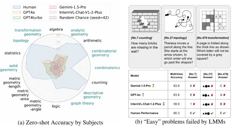 Junting Junting Github - High Resolution Vintage Pictures for Desktop