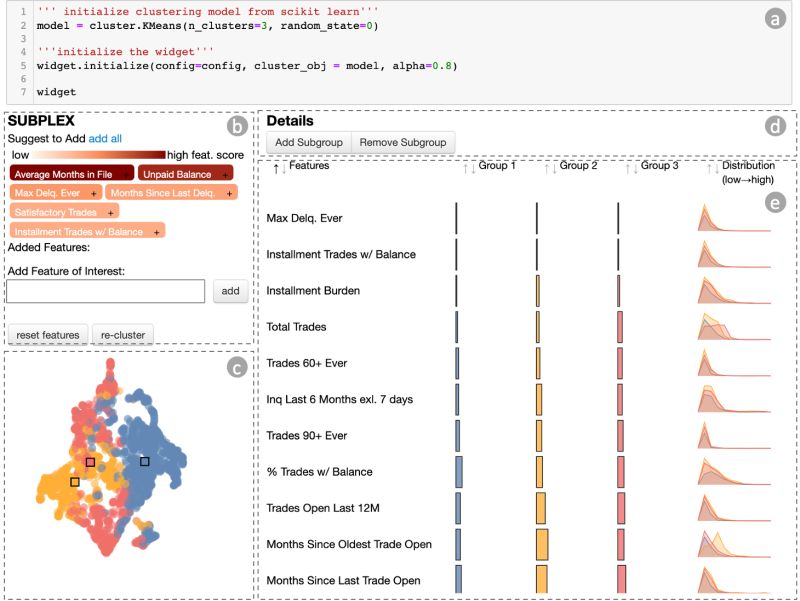 Github Kingaa Subplex Subplex Optimization Algorithm - Colorful Wallpapers - Gorgeous HD Collection