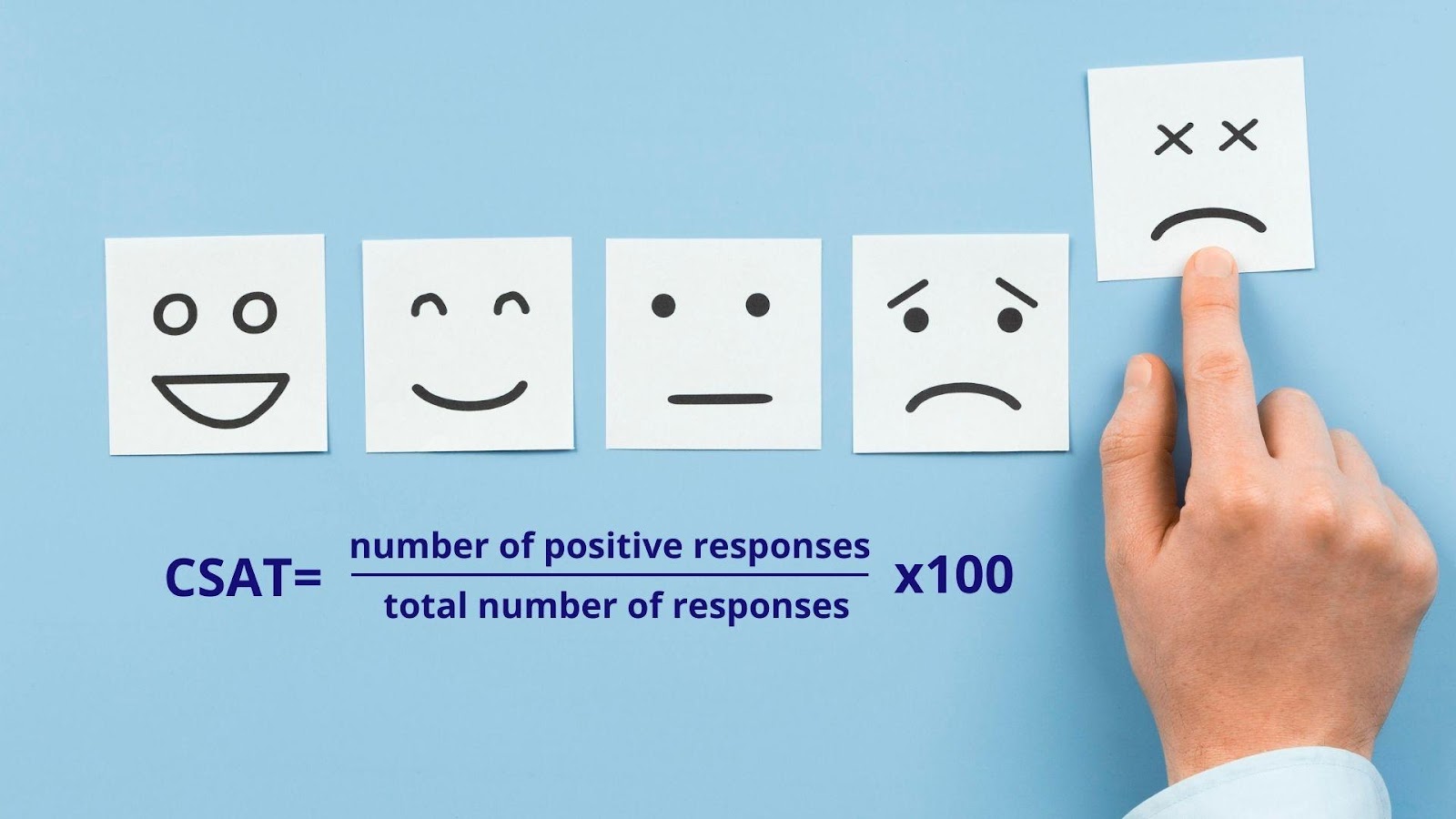 Csat explained: why it's crucial for e-commerce success