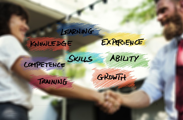 Proving Mathematical Propositions: Direct Indirect and Other Methods