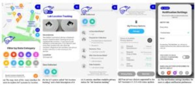 UI dari Aplikasi IoT Assistant (IoTA)