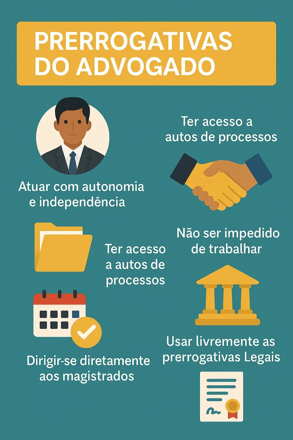 Prerrogativas do Advogado