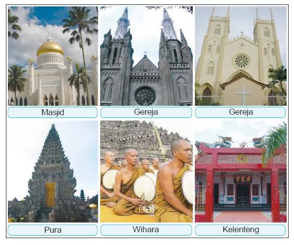 DKI Siap Buka Seluruh Tempat Ibadah Saat Transisi New Normal - Jurnal123