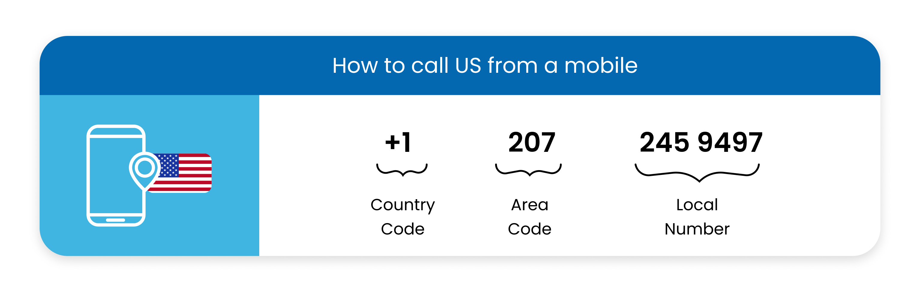 How to call the usa from australia?