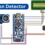 Motion Detection Using Ultrasonic Sensor