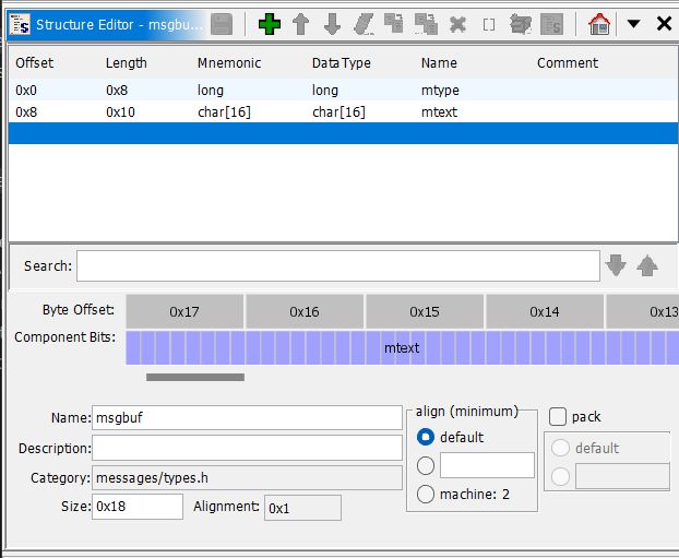 Writeup Everlasting Message Codegate Quals 2024 Justin Applegate - High Quality Desktop Abstract Designs | Free Download
