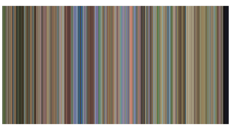 Chromatic Vision Github - Sunset Pictures - Incredible High Resolution Collection