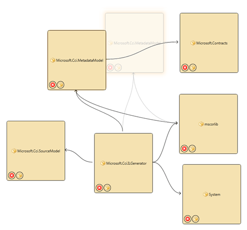 path_builder_example