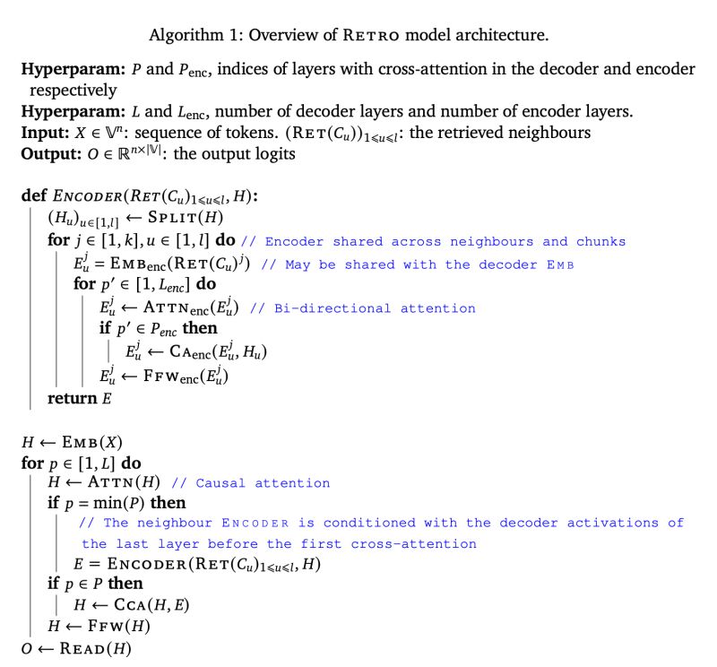 Making Transformers Efficient - Minimal Wallpaper Collection - HD Quality