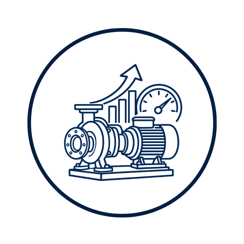 Pump, performance gauge, and upward arrow icon representing upgrades to underperforming systems within commercial pump services.