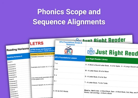 Teacher Resources Just Right Reader