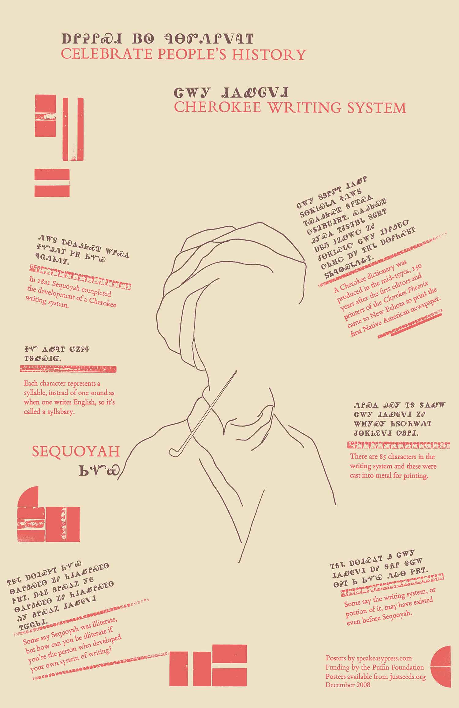 Cherokee Writing System