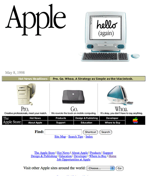 10 famous websites and how they looked like in 1998