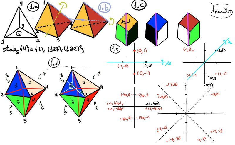 Regular Tetrahedron - Perfect Geometric Background - Desktop