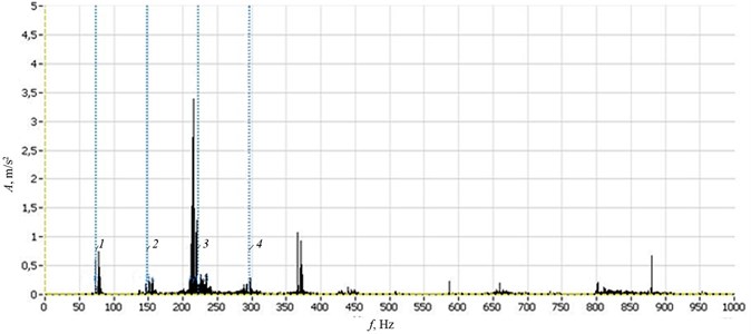 Applied Sciences Free Full Text Novel Liquid Transfer