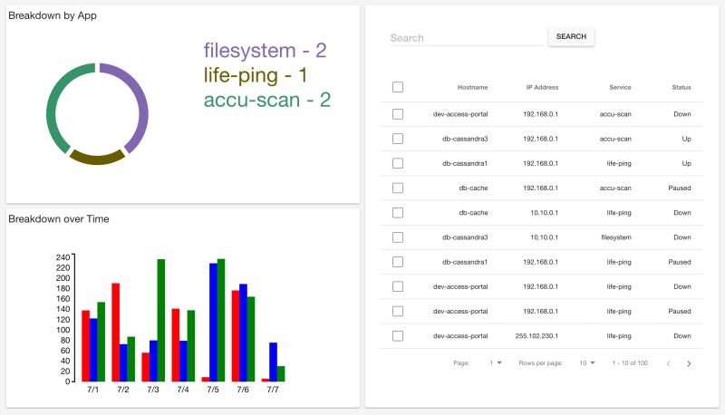 Github Heritianajd Dashboard Mockup - Best Sunset Illustrations in Desktop