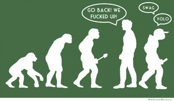 Graphic showing evolution of man