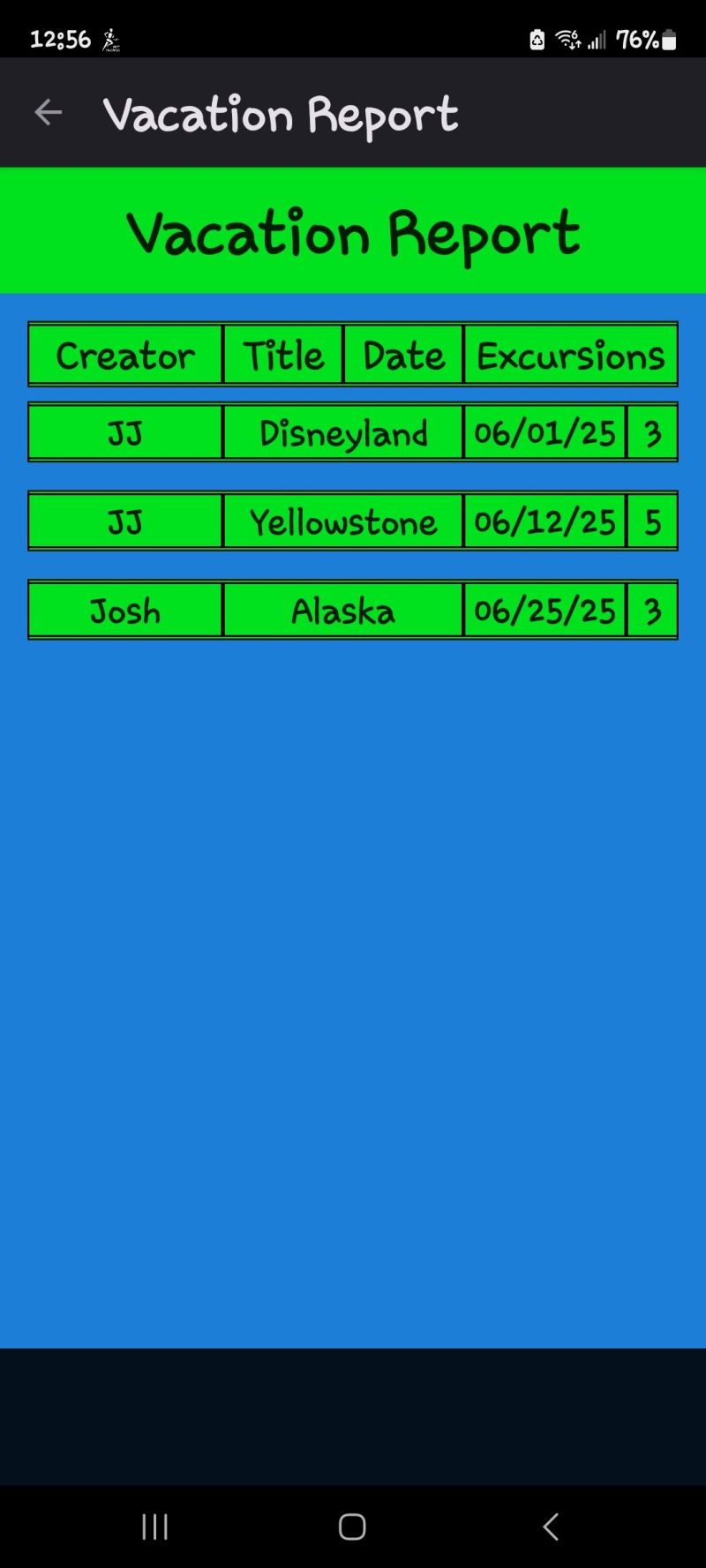 Github Feuerbacherb Vacation Planner - Download Artistic Minimal Design | Ultra HD