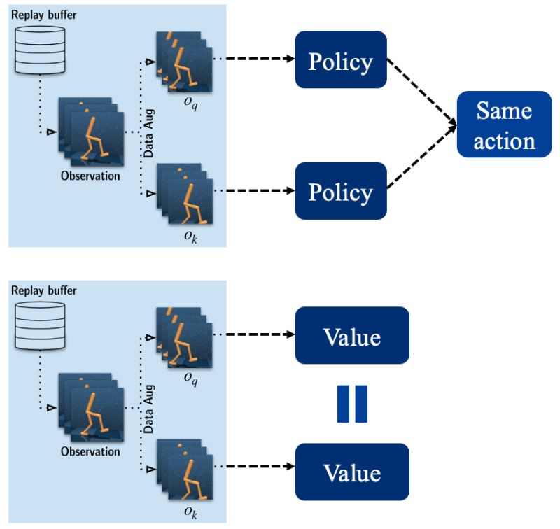 Yunpeng L Github - Download Elegant City Pattern | Ultra HD