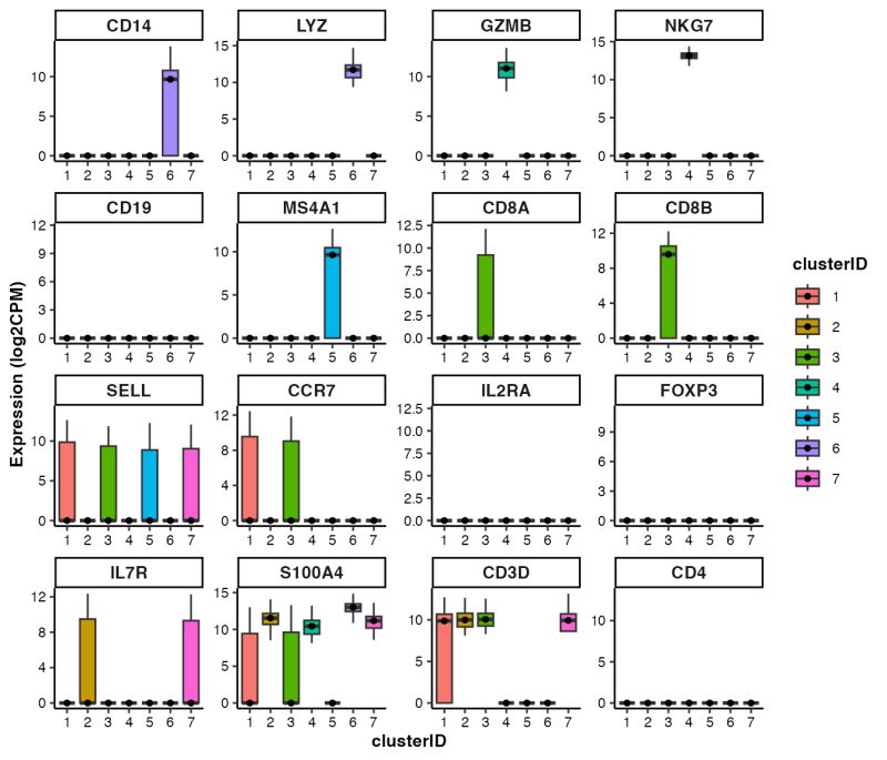 A Quick Tutorial To Run Scminer Scminer - Premium Ocean Picture Gallery - Mobile