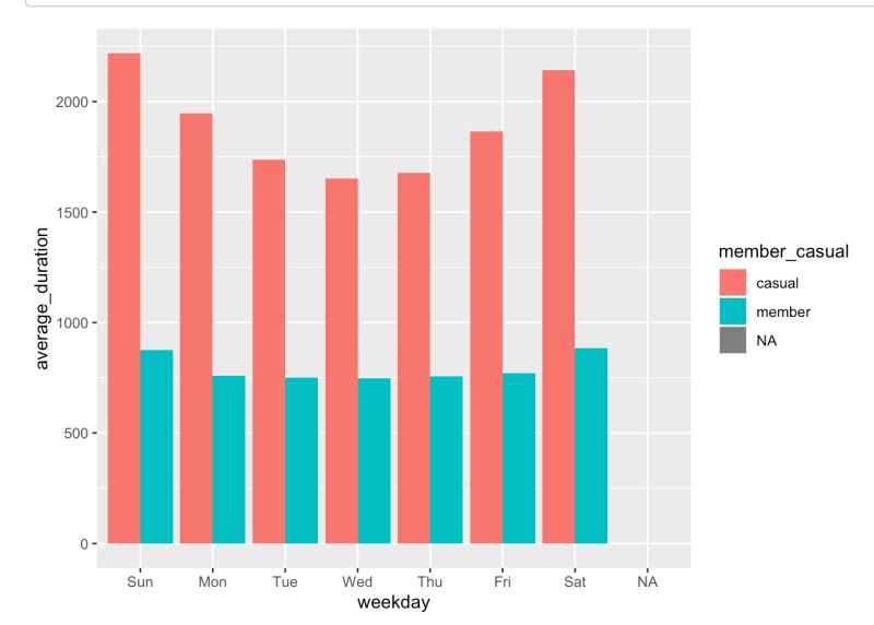 Khalid Md Ashik On Linkedin Dataanalysis Datavisualization Tableau - Download Elegant Abstract Texture | HD
