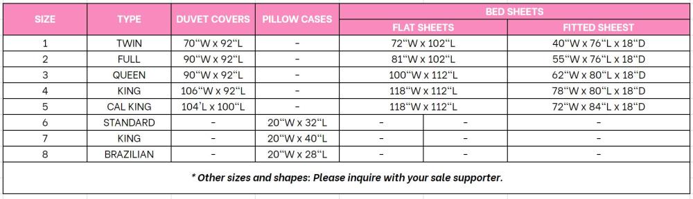 bedroom-size-chart