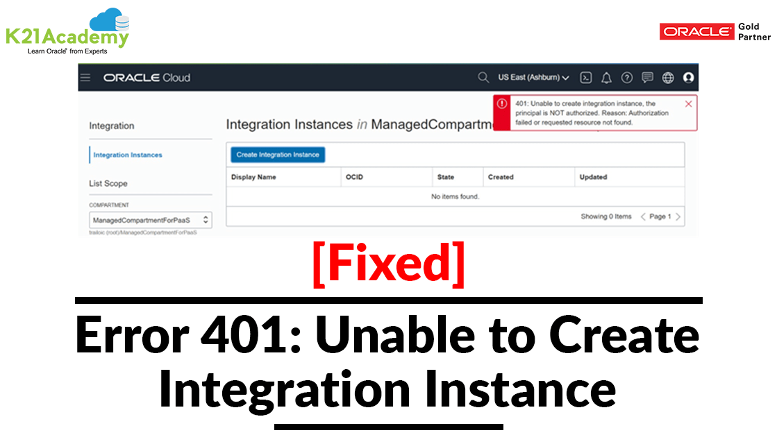 Authorization Required 401