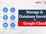 Google Cloud Storage And Database Services Beginners Guide
