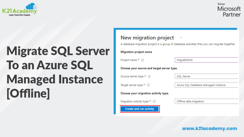 Tutoriel Migrer Sql Server Vers Azure Sql Managed Instance Azure - Artistic Desktop Gradient Photos | Free Download