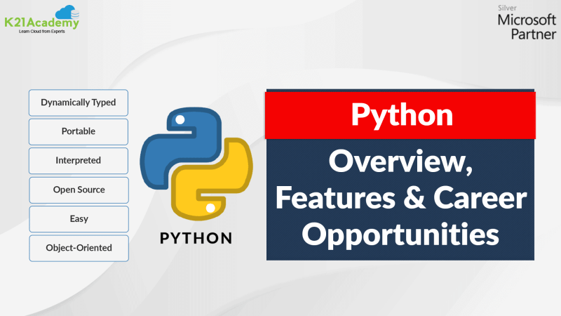 Solution Python Overview History Of Python Python Features Studypool - Classic Mountain Photo - Ultra HD