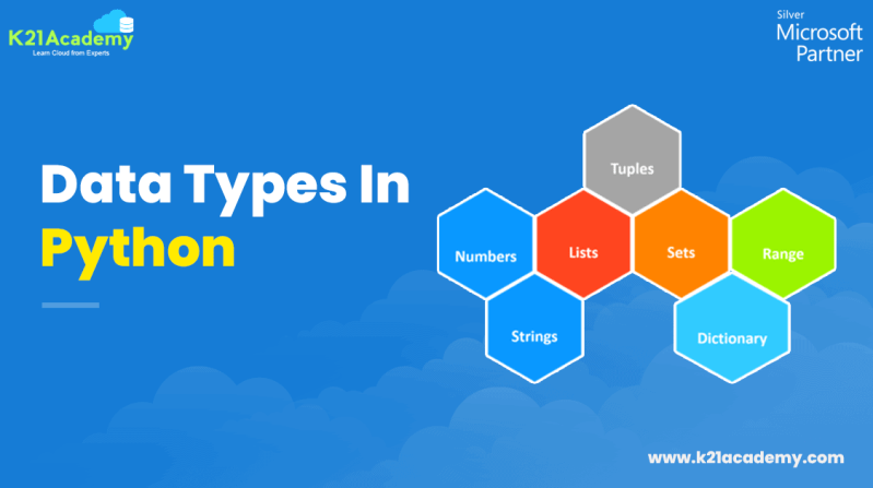 Pythoninformer Data Types - Download Elegant Colorful Picture | Ultra HD