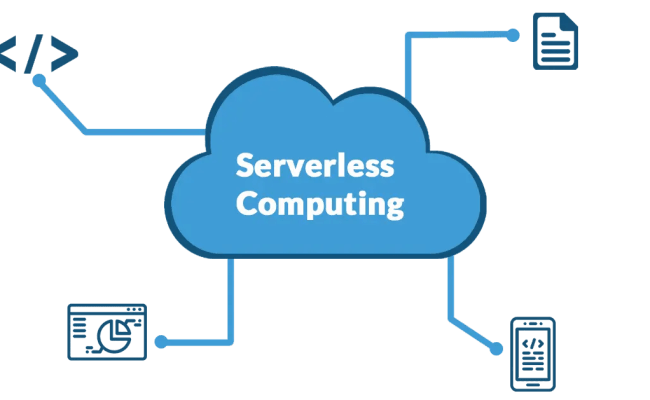 Exploring The Power Of Serverless DevOps | K21Academy