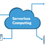 Exploring The Power Of Serverless DevOps | K21Academy
