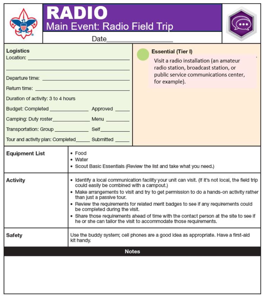 Troop Program Feature: Radio | K2BSA Amateur Radio Association