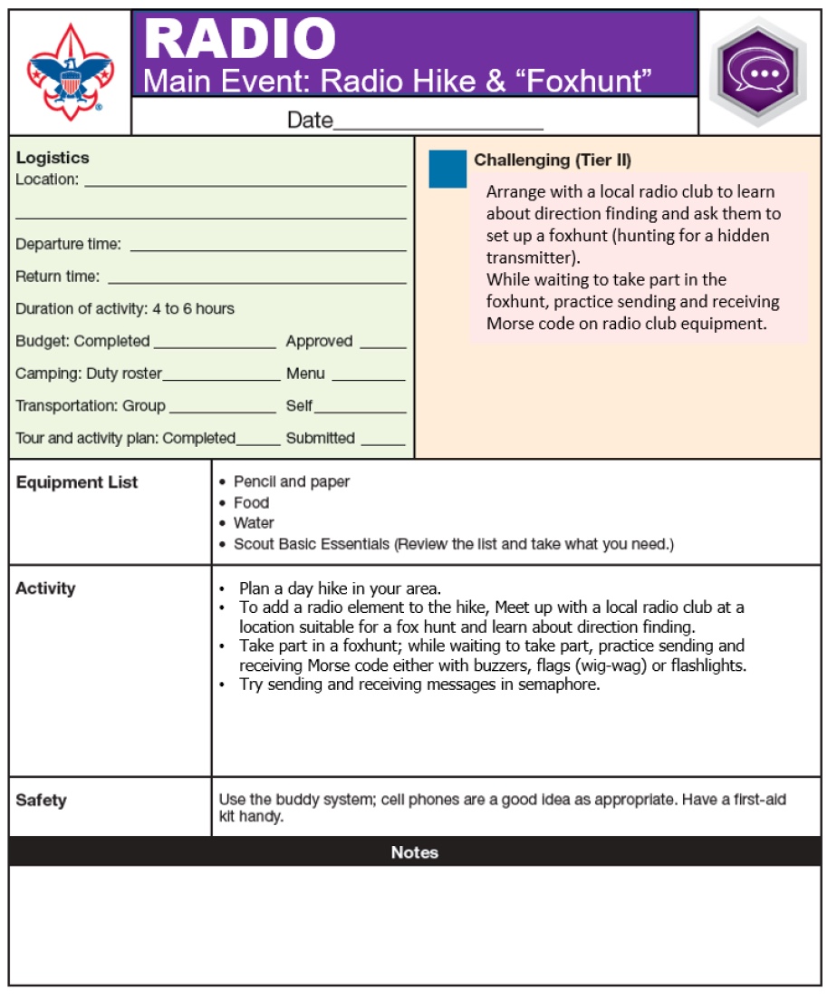 Troop Program Feature: Radio | K2BSA Amateur Radio Association