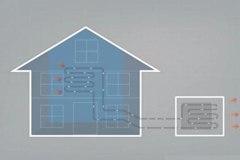 How Does A Mini Split System Work - Artistic Space Texture - High Resolution