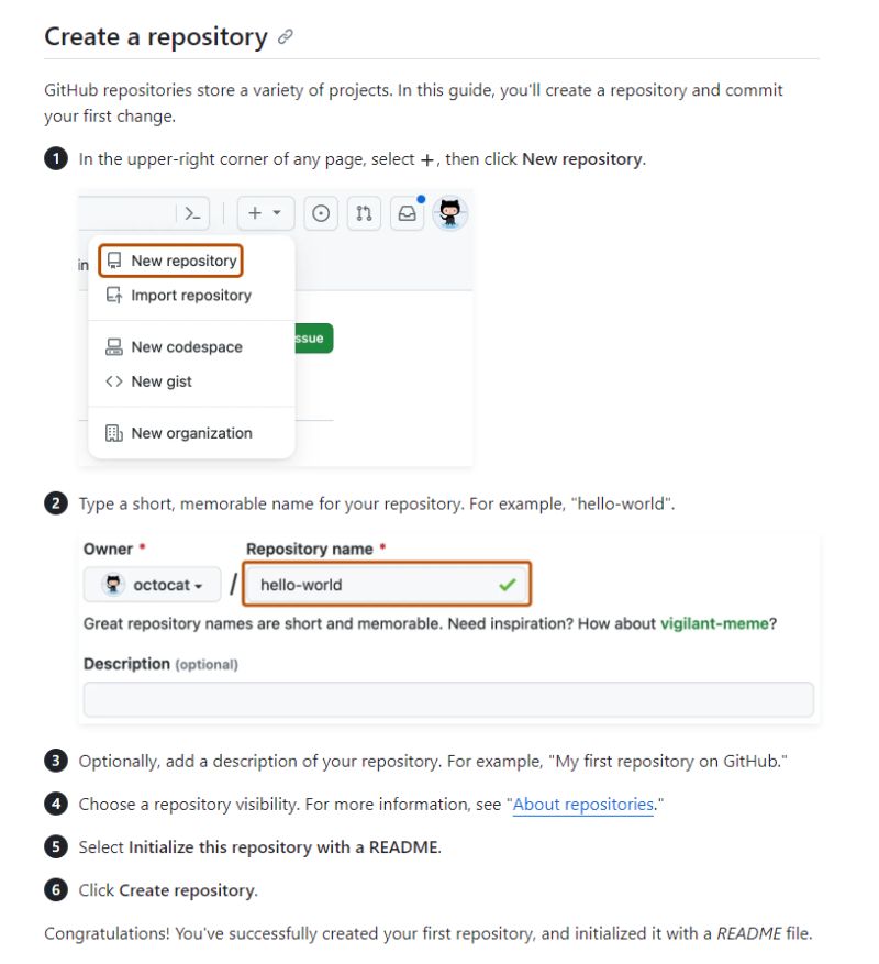 Github Codereport Plr Github Repo Backing Programming Language - Nature Arts - Premium HD Collection