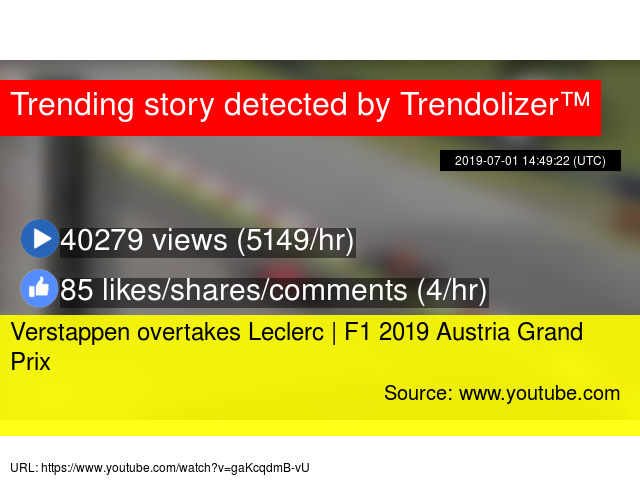 Verstappen Overtakes Leclerc F1 2019 Austria Grand Prix