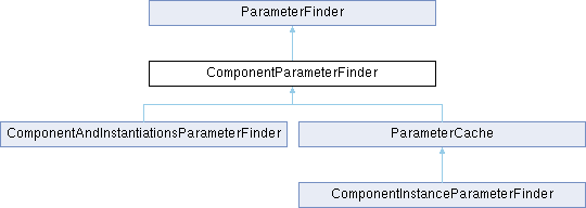 Kactus2 Libraryinterface Class Reference - Download Ultra HD Dark Wallpaper | HD
